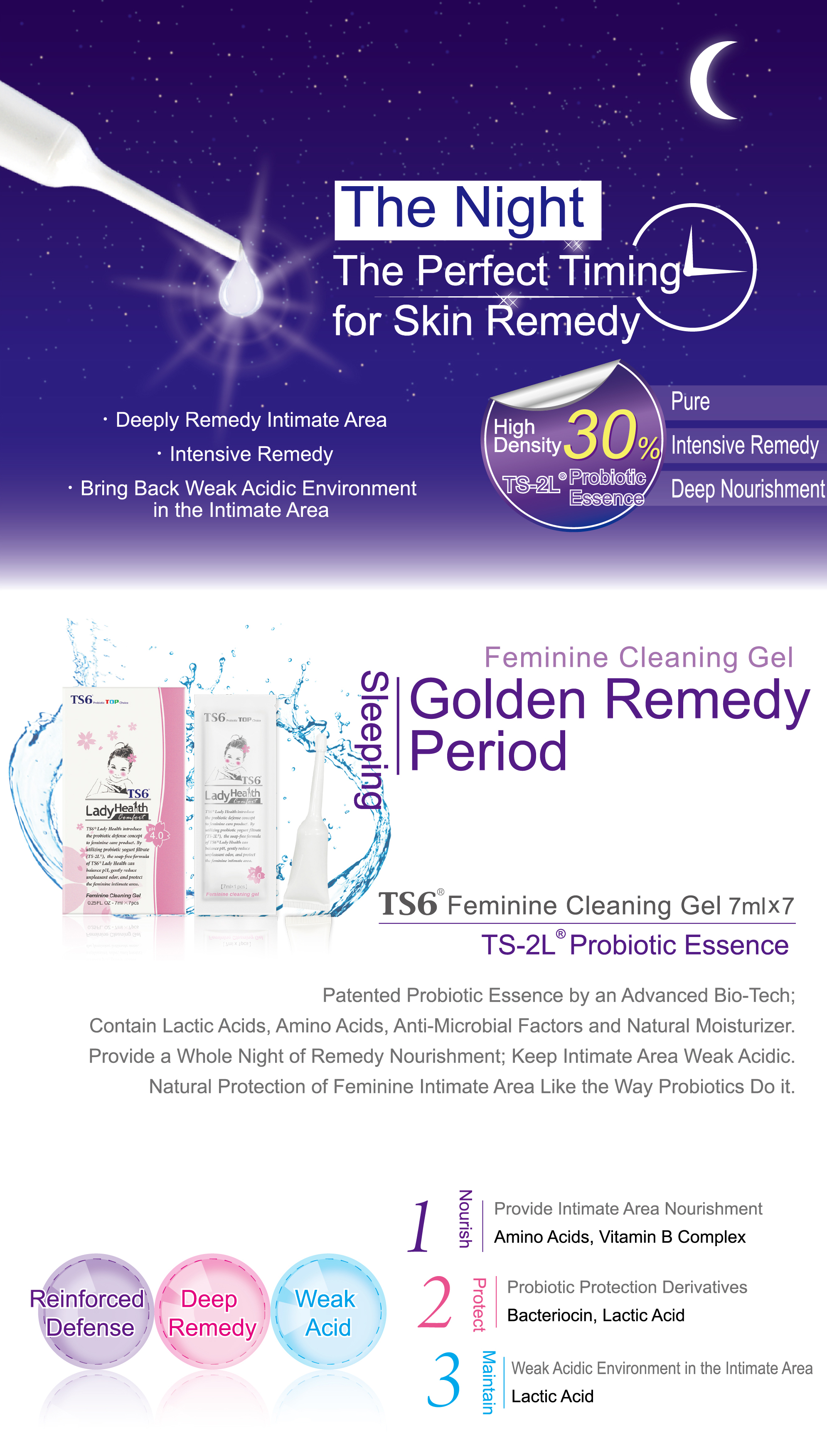 TS6_feminine_cleaning_gel_key_benefits