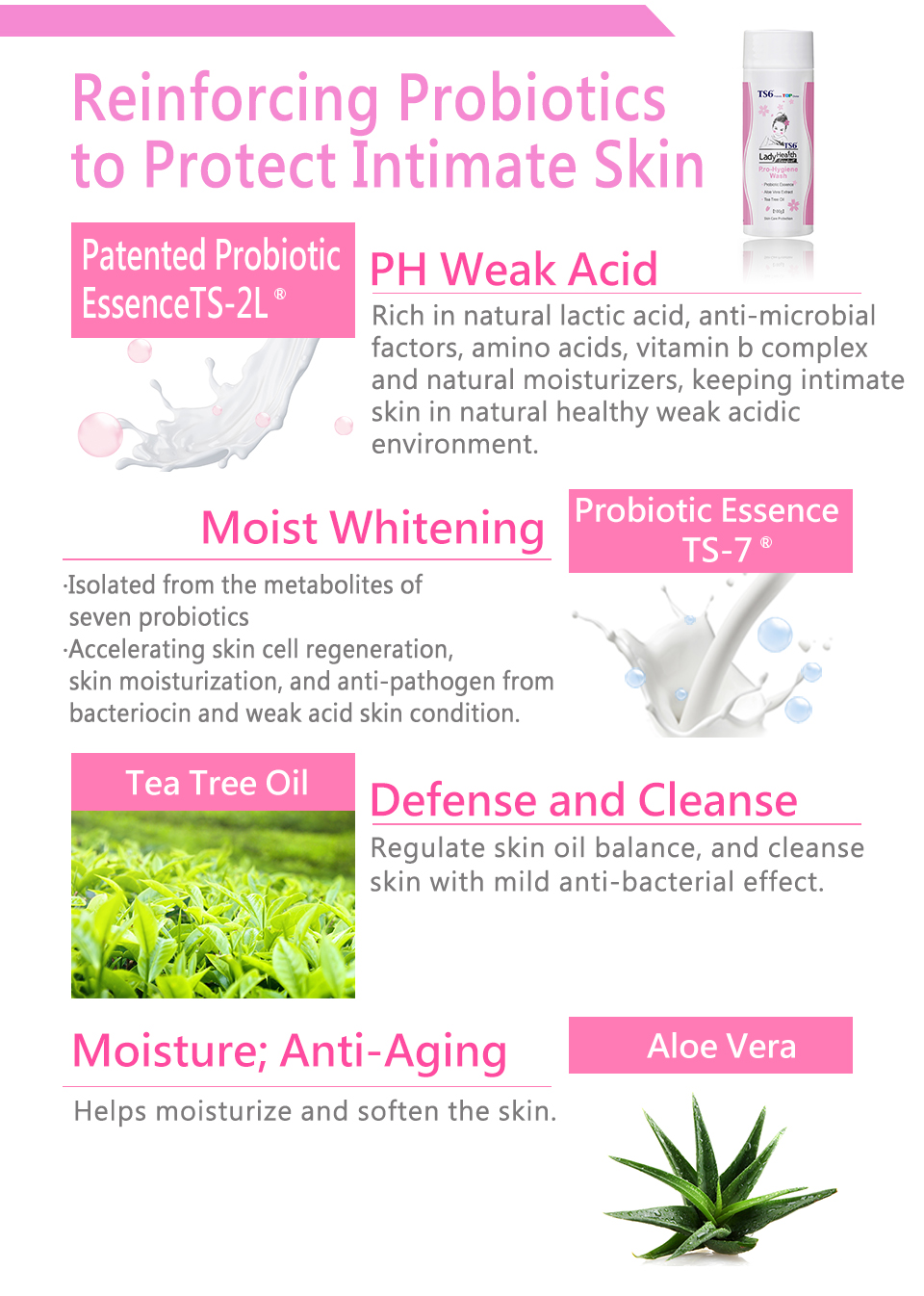 TS6_Pro_Hygiene_wash