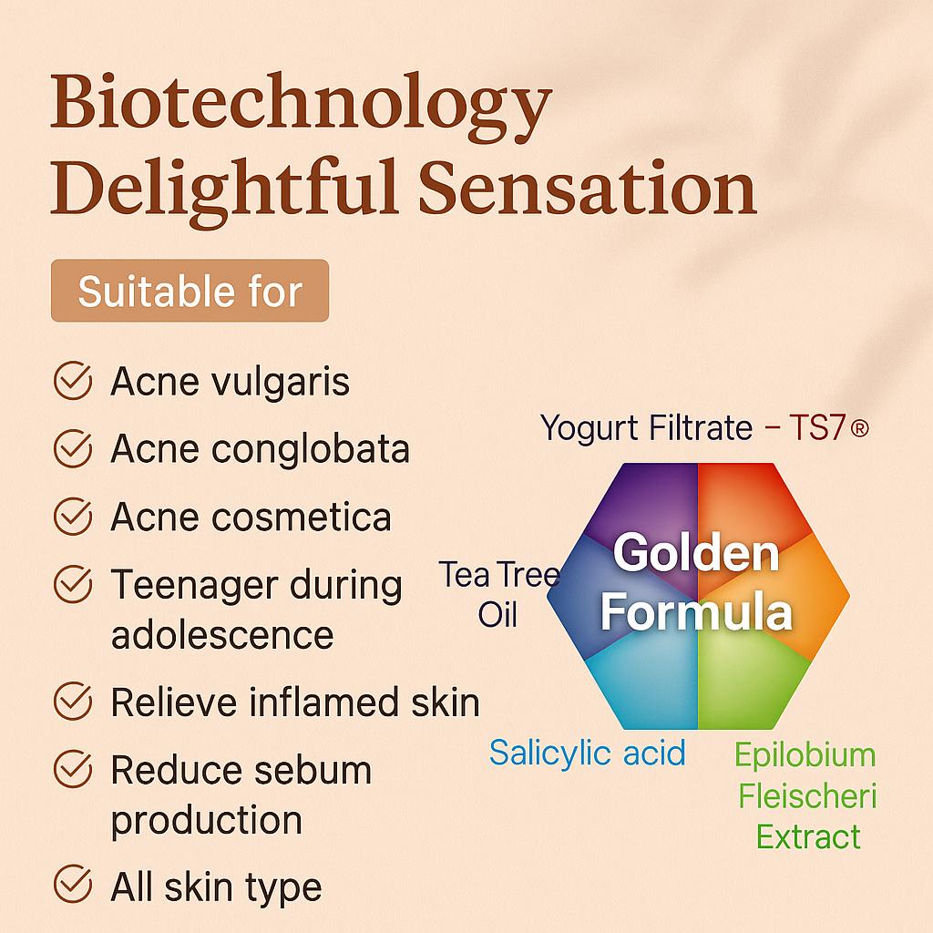 TS6_Acne_Treatment_gel_introduction